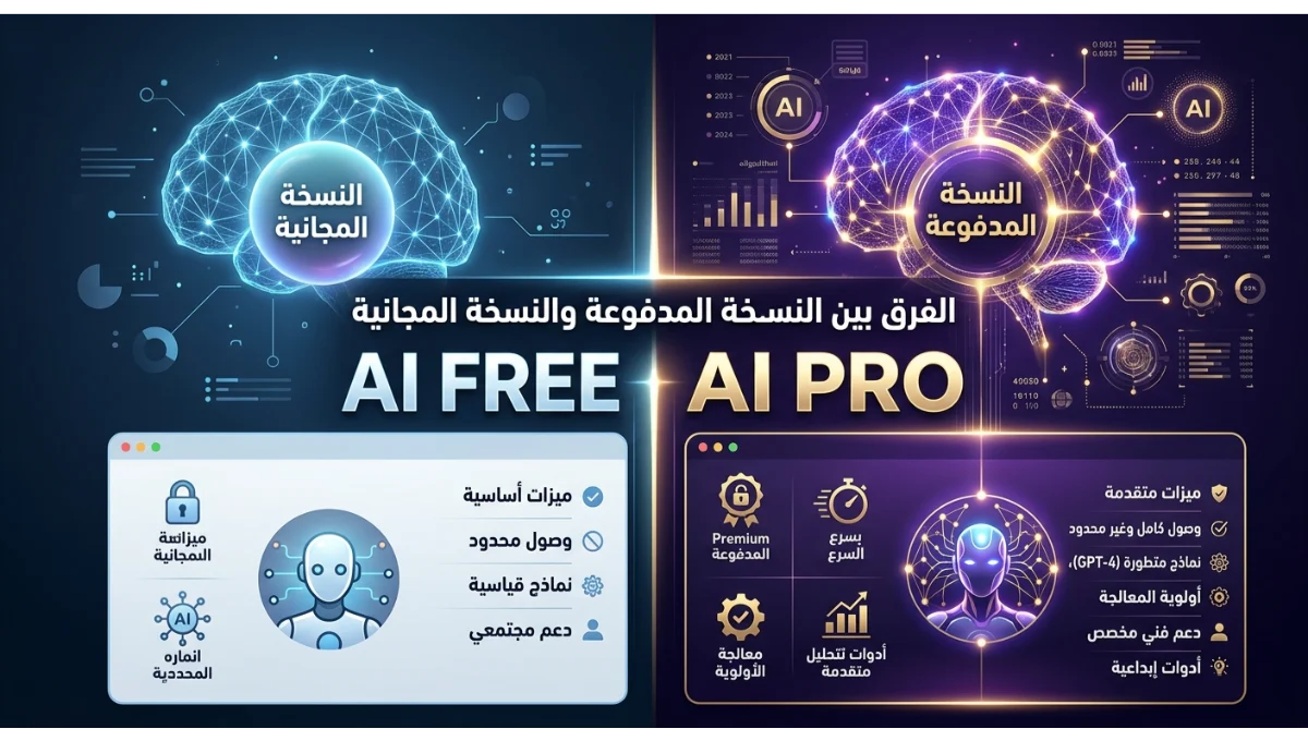 الفرق بين النسخة المدفوعة والنسخة المجانية لأشهر أداوت الذكاء الاصطناعي